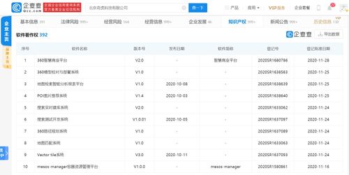 Win10藍屏漏洞來襲，360安全衛士實現自動免疫與信息系統集成服務新優勢
